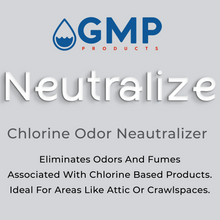 Neutralize - Chlorine Odor Neutralizer